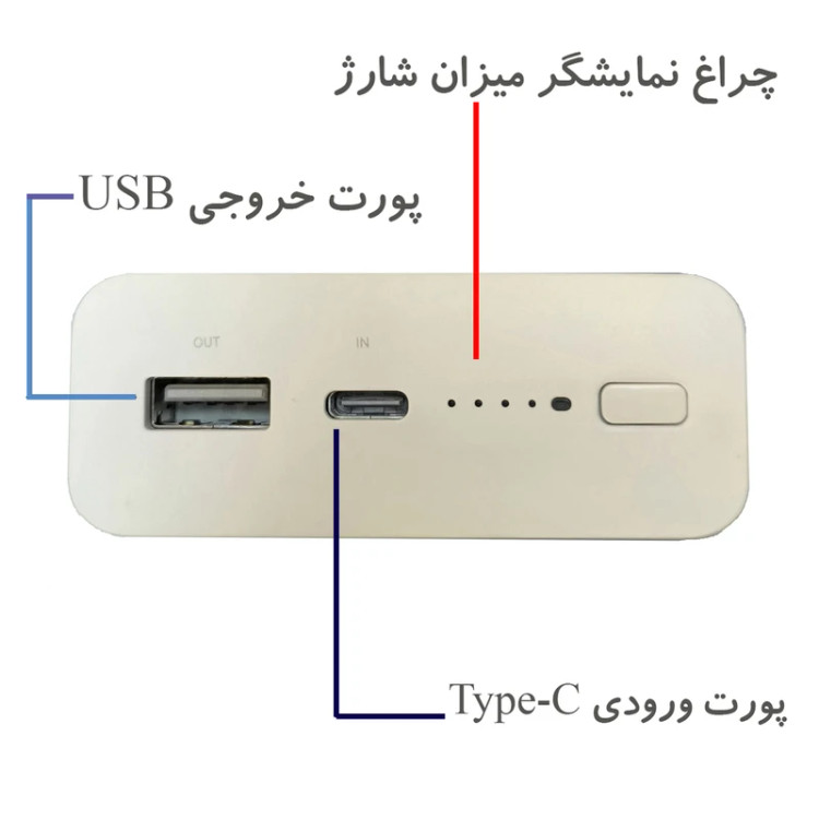 پاوربانک 20000mAh شيائومي | Xiaomi Wireless (15PDZM) 20000MAH